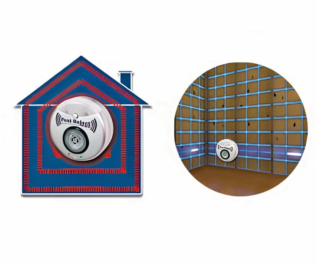 Pest Reject 2x1 a 49,99€